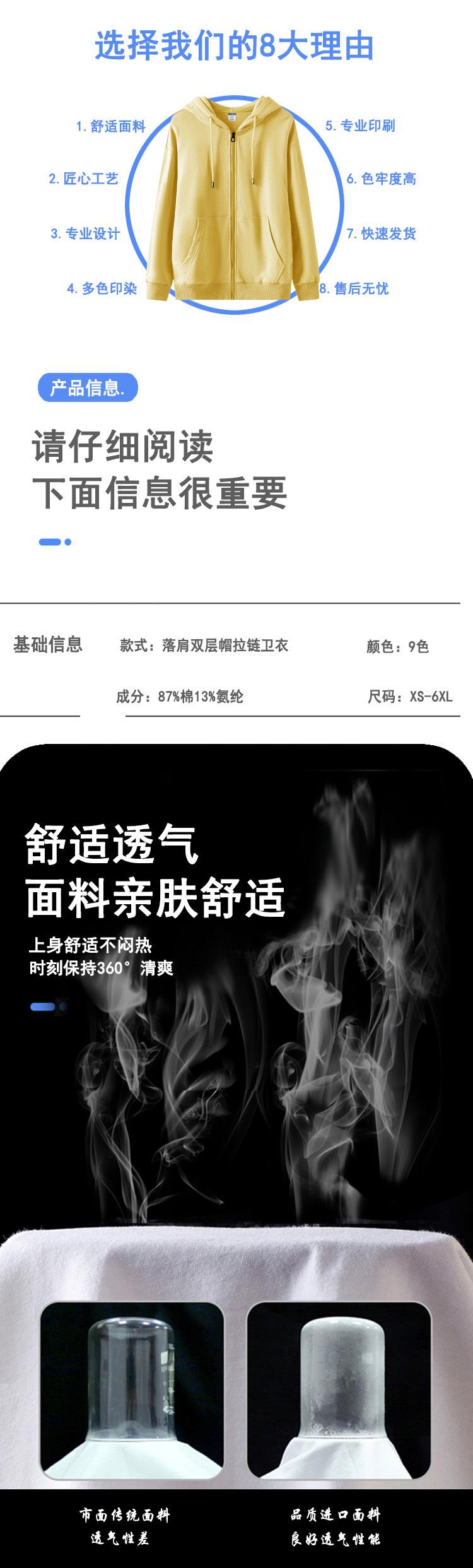 4-产品信息-需要修改