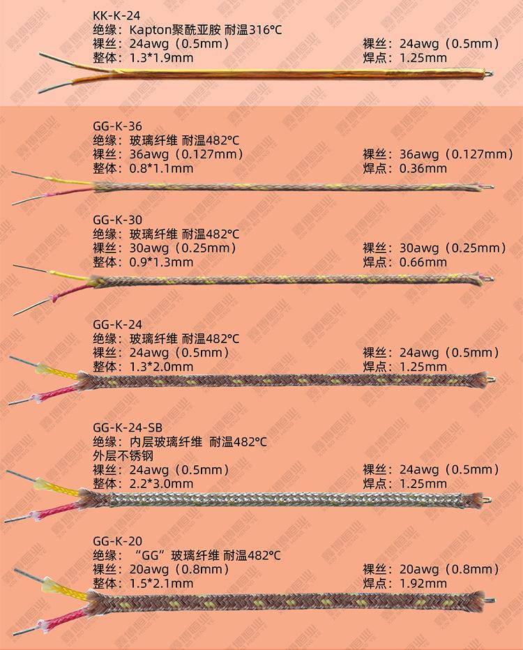 K 中温