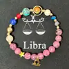 Amazon WISH Explosiones Calientes Pulsera Elástica de Doce Constelaciones Piedra Ojo de Tigre Ágata Pulsera de Cuentas de Color Mixto Tarjeta