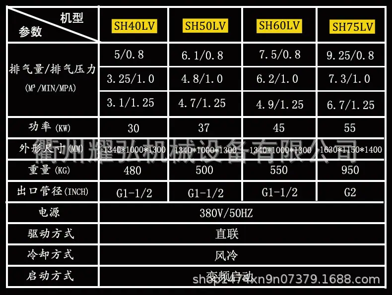 永磁变频详情_05.jpg