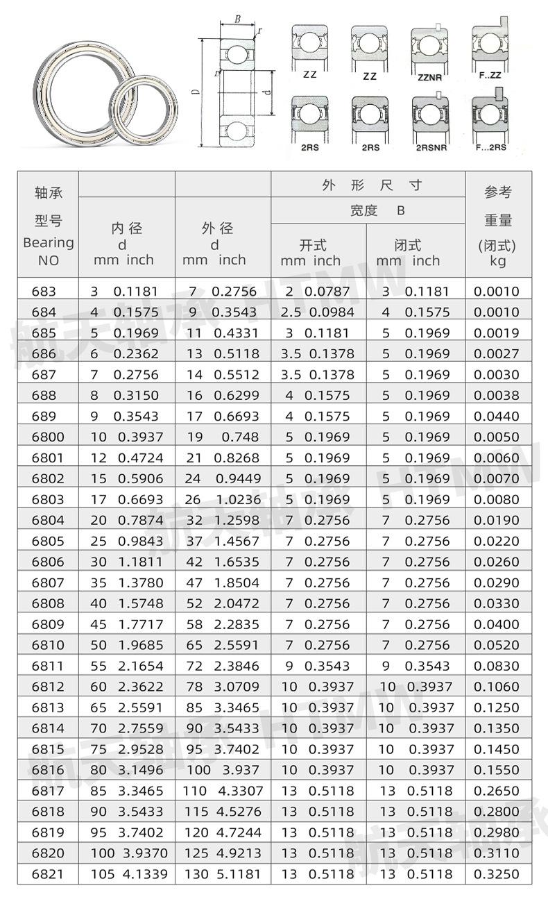 尺寸薄壁详情_05.jpg