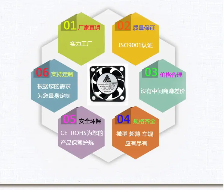 6大优势.jpg