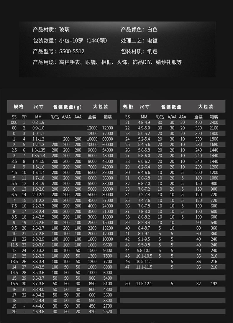 捷克钻详情_06