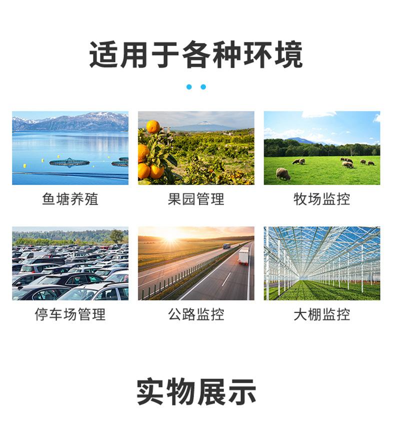 详情页