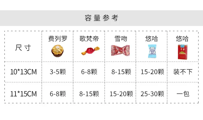手提三角木环喜糖盒-详情_06.jpg