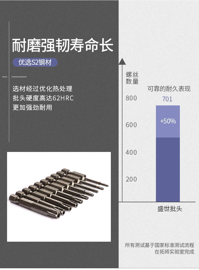 T型带孔批头详情_03