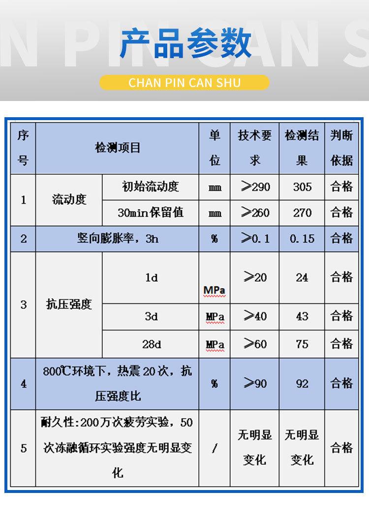 耐高温详情页模板_05