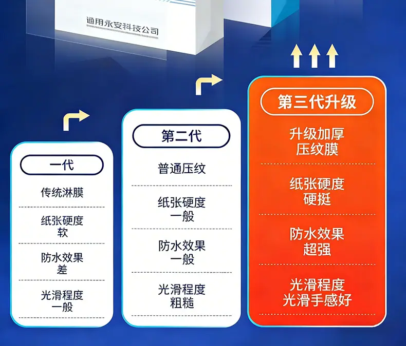 纸袋子