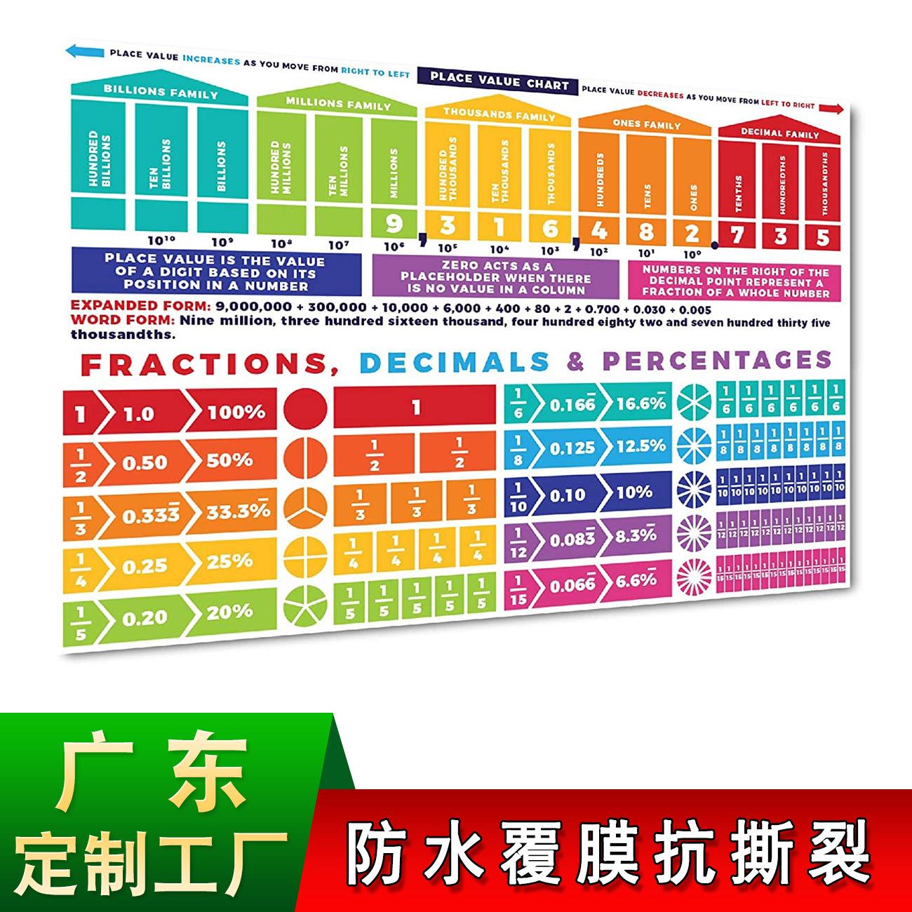 B08NPZ92S8 (3)2022.10主图