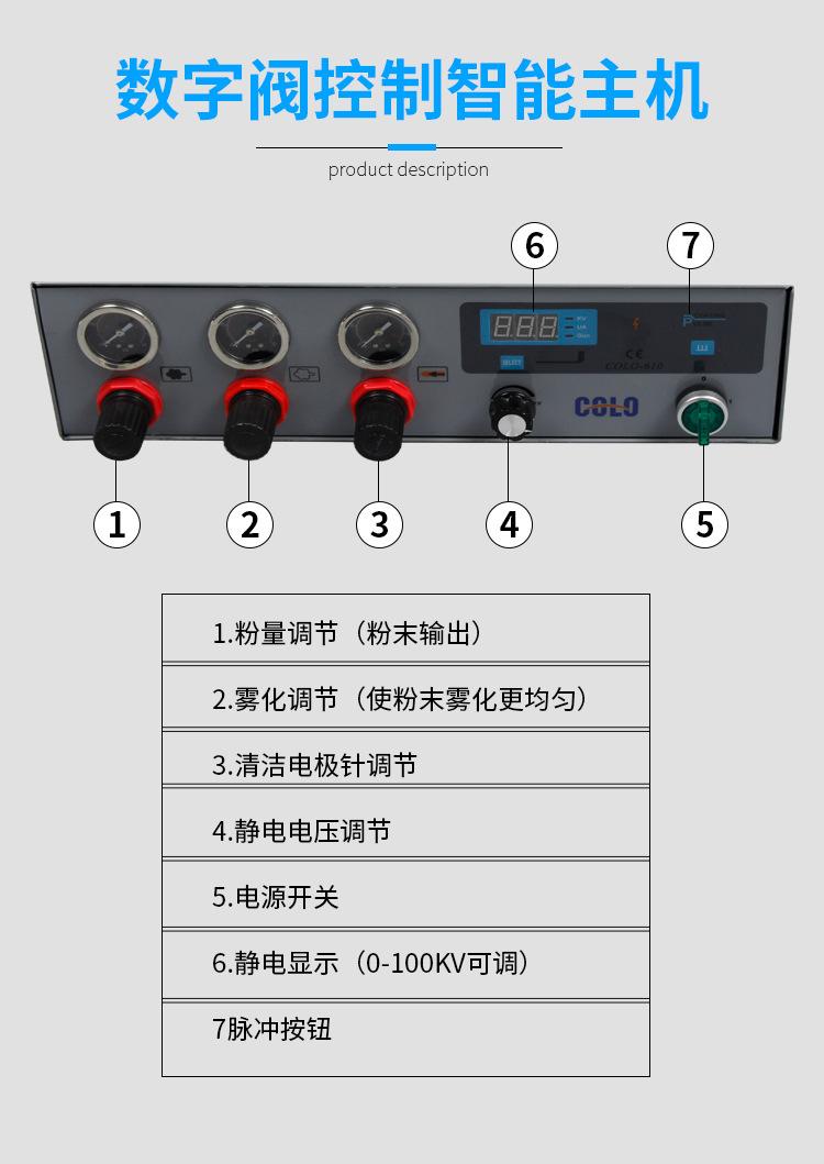 610中文详情页_02.jpg