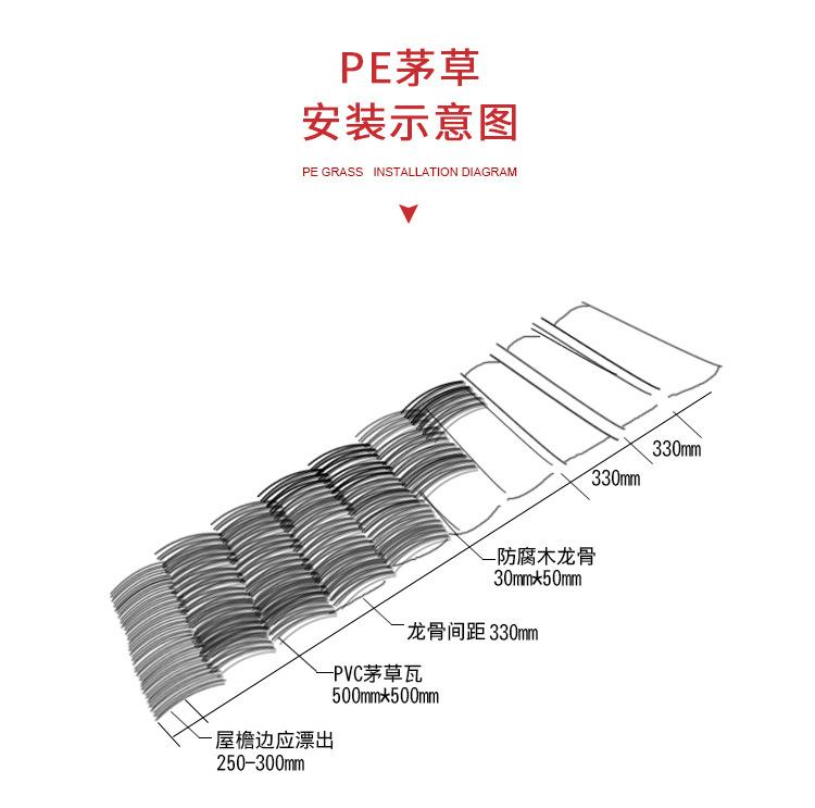稻草详情页_14