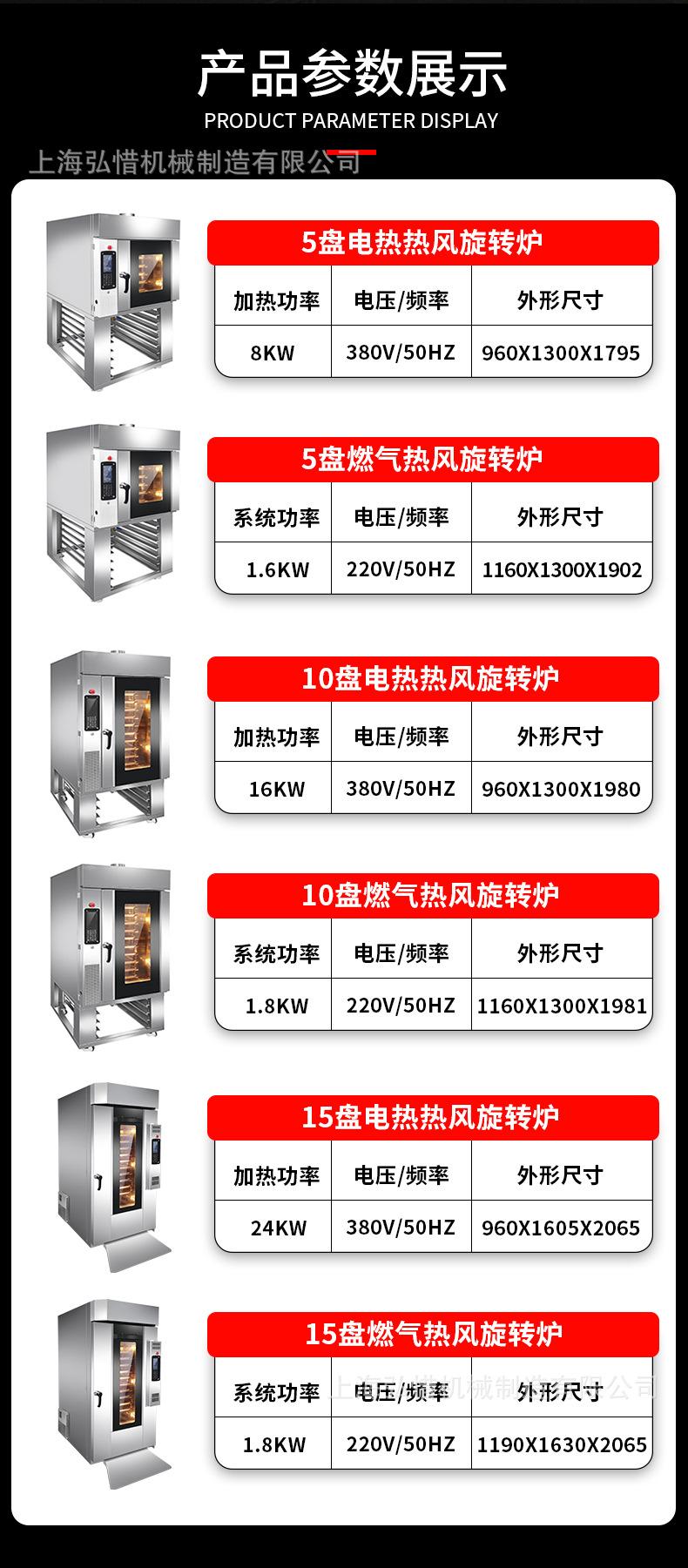热风旋转烤炉详情1_11.jpg