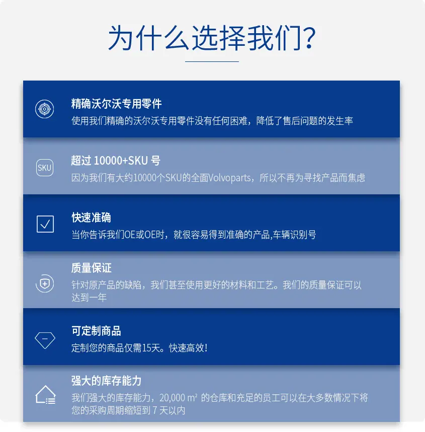 为什么选择我们