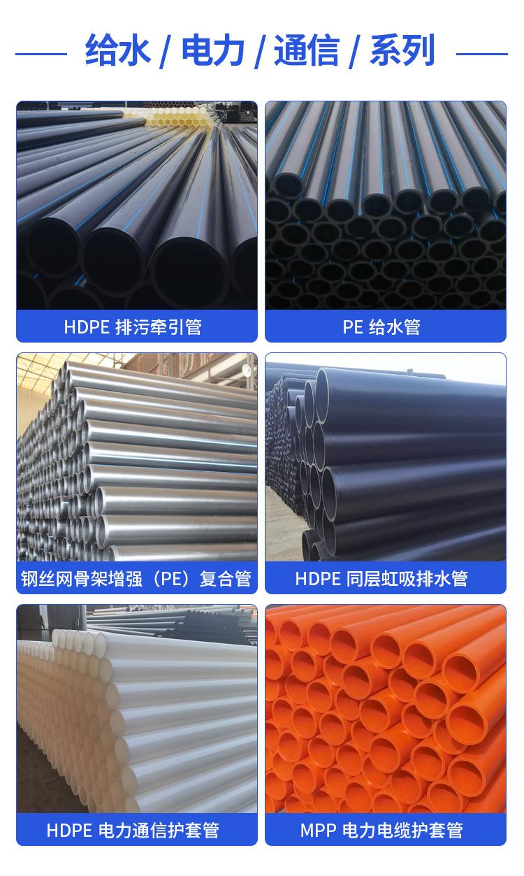 给水用钢丝网增强PE复合管_07