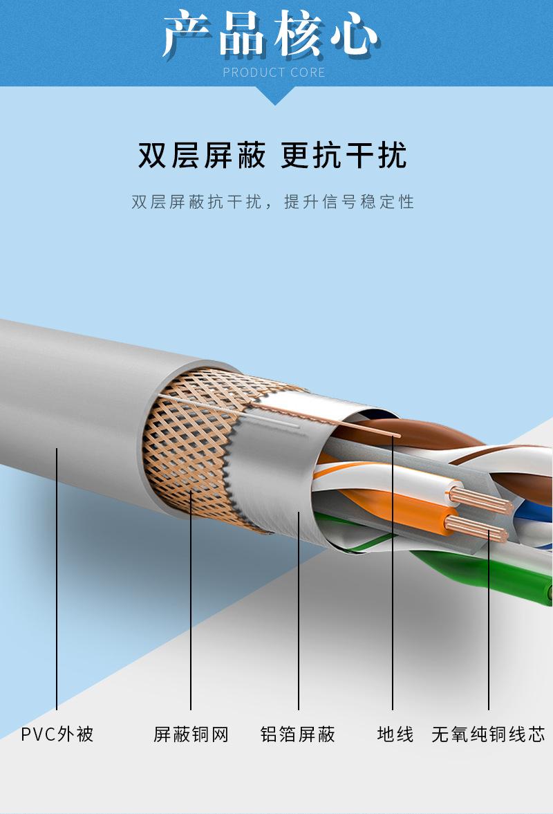 屏蔽五类+六类跳线详情_03