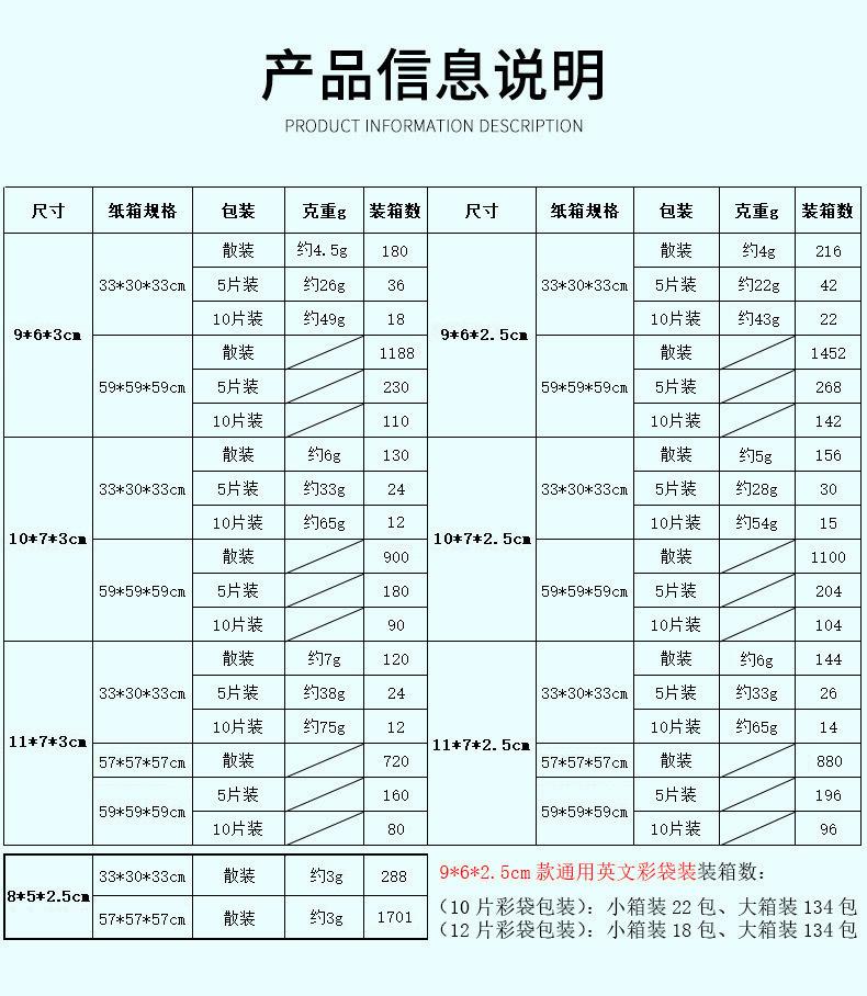 高密浸胶海绵擦.jpg