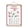 Medicina Tradicional China Bienestar Meridiano de la Espalda Madera Maciza Rollo Colgante Pintura Limpieza de Meridianos Arte de Pared Pintura Decorativa