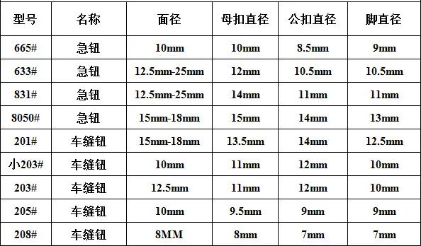 QQ截图20170419181646