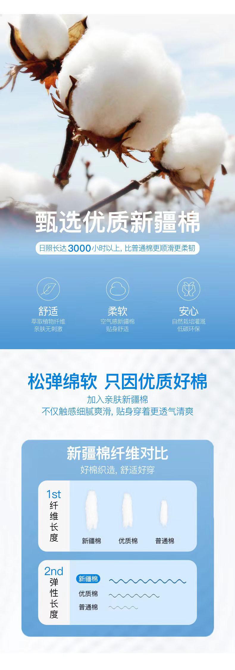 描述01