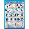 Alfabetización para Bebés Impermeable Silencioso Mural Educativo Infantil Temprano Reconocimiento de Imágenes Pinyin Mural Iluminación Cognitiva Unilateral
