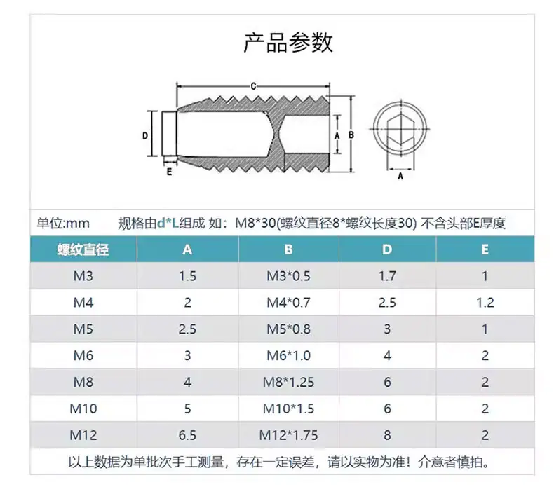 参数.jpg