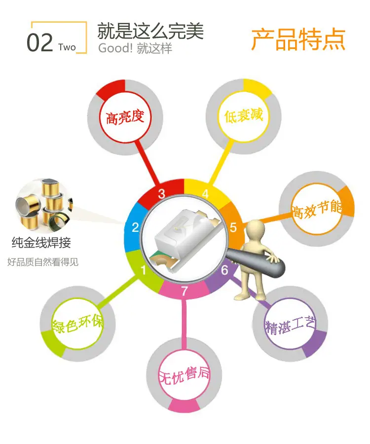 0603透明2