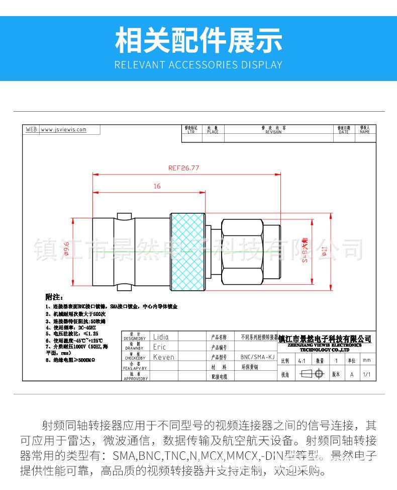 10-bnc-sma-kj_07.jpg