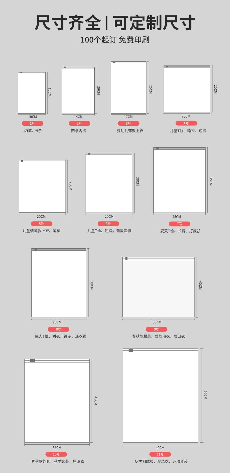 定制详情_04