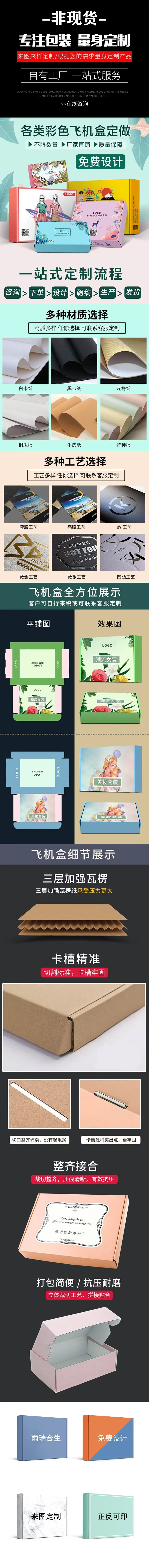 详情页