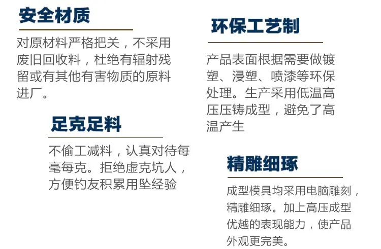 环保工艺