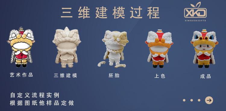 1.定制流程