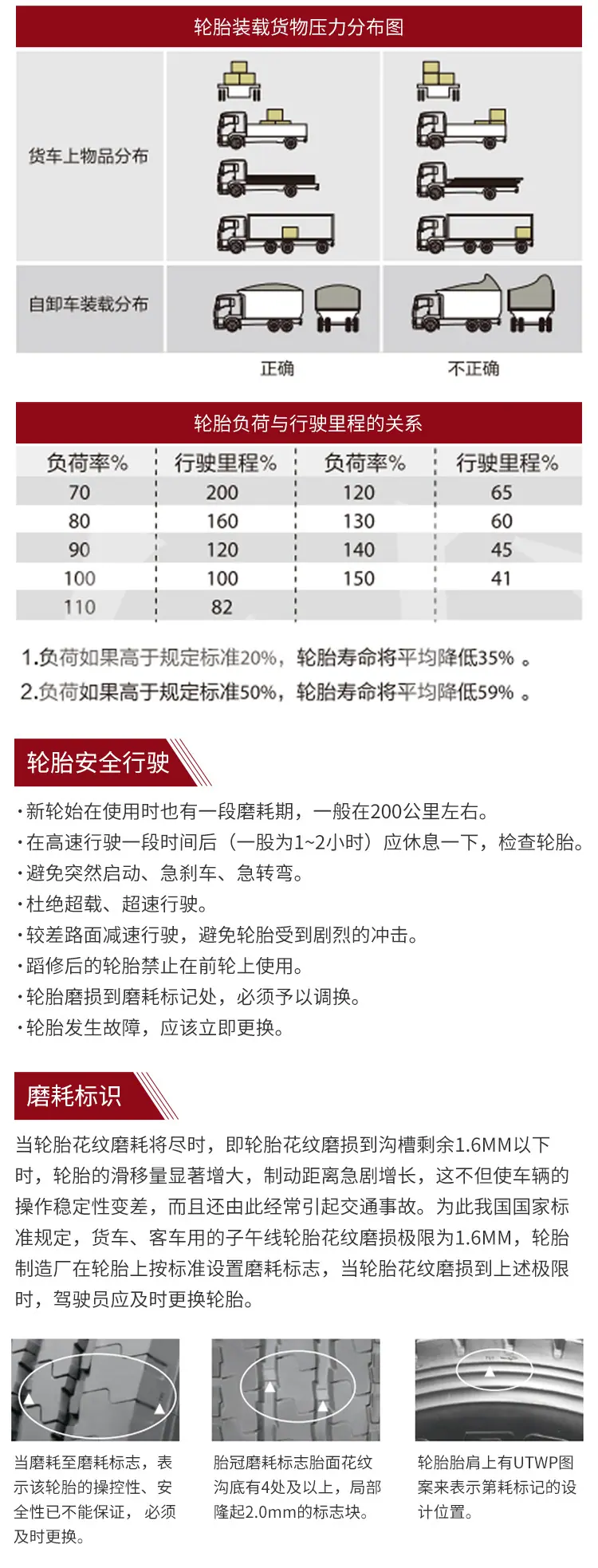 拖拉机轮胎-详情_05