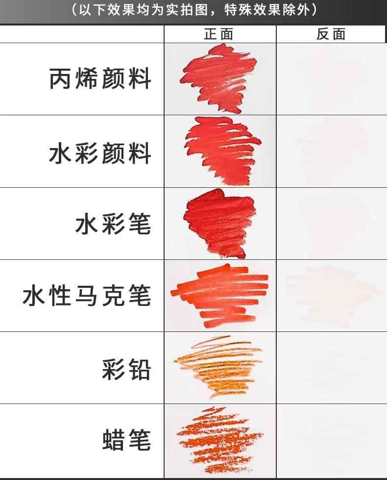 6924819d4b5731a933fbd2ba8c8349