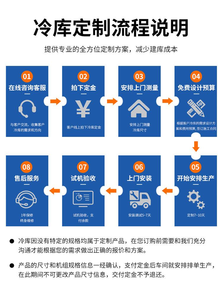 后补式冷库750_13.jpg