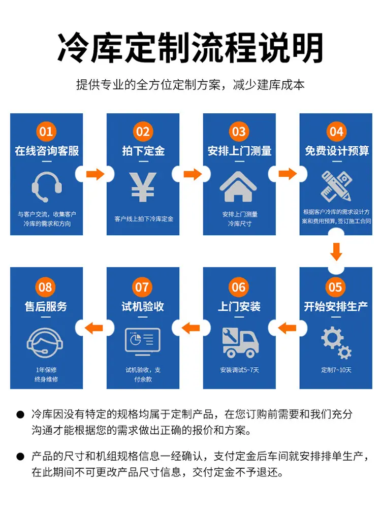 后补式冷库750_13.jpg