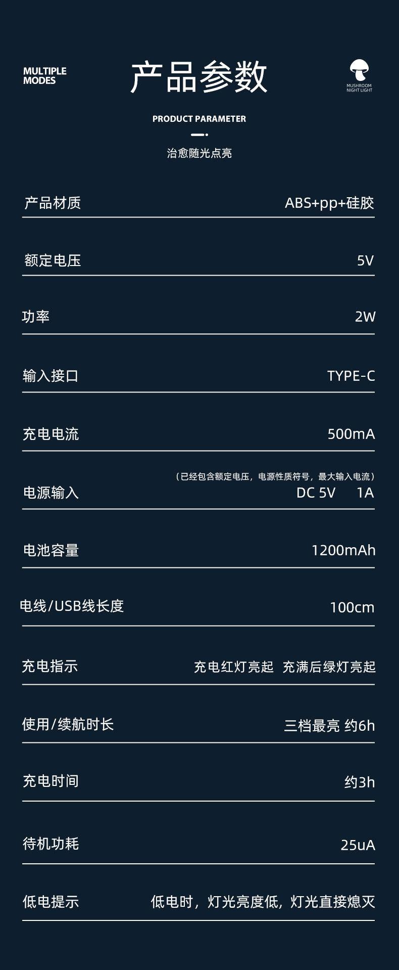 蘑菇夜灯_10.jpg?x-oss-process=image/format,png