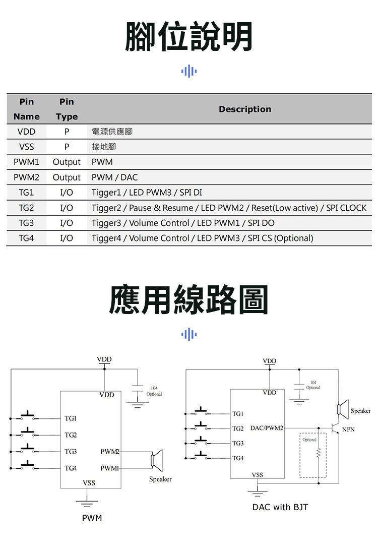 HR58020