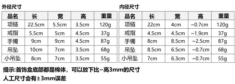 绒布盒_01  圆角改格详情