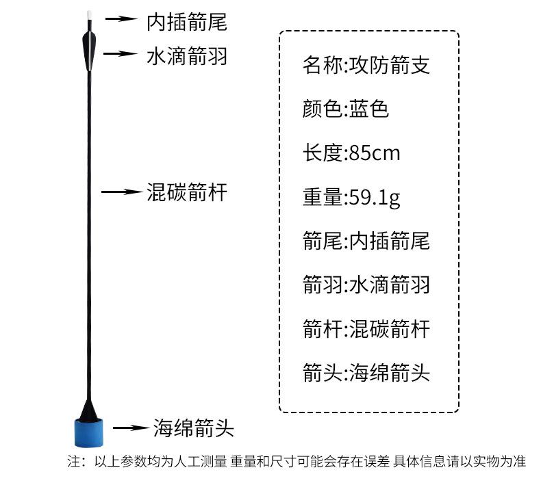 CS攻防箭支详情3