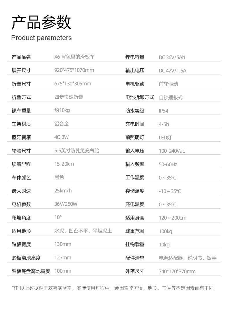 X6中文版详情页-2_09