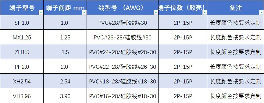 规格图片