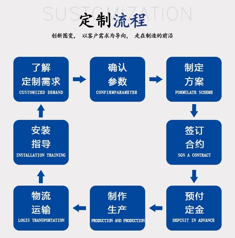 商品详情1_副本