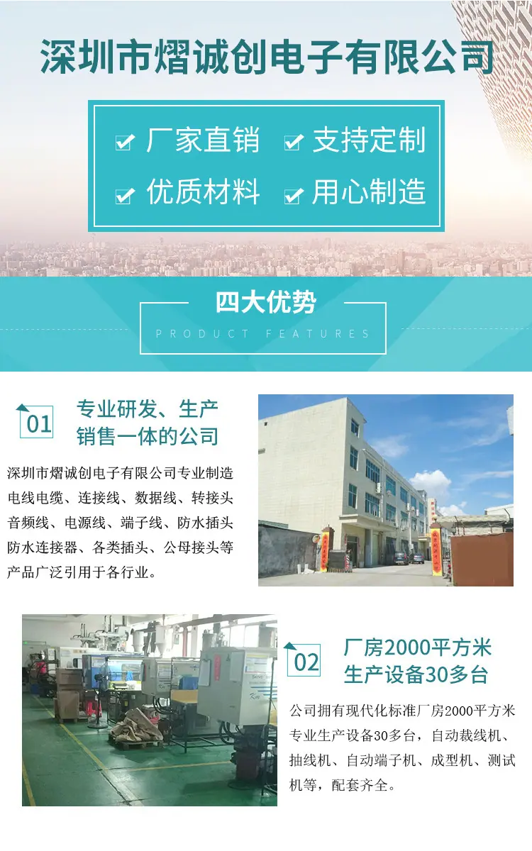 阿里-开头四大优势1