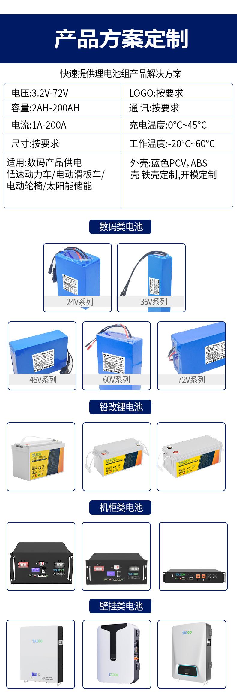 带轮子_01_11.jpg