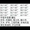 Escariador de Válvulas Escariador de Asiento de Válvula Harbin Herramienta de Rectificado Herramienta de Válvula para Motocicleta Automóvil Motor Diésel Nanchang