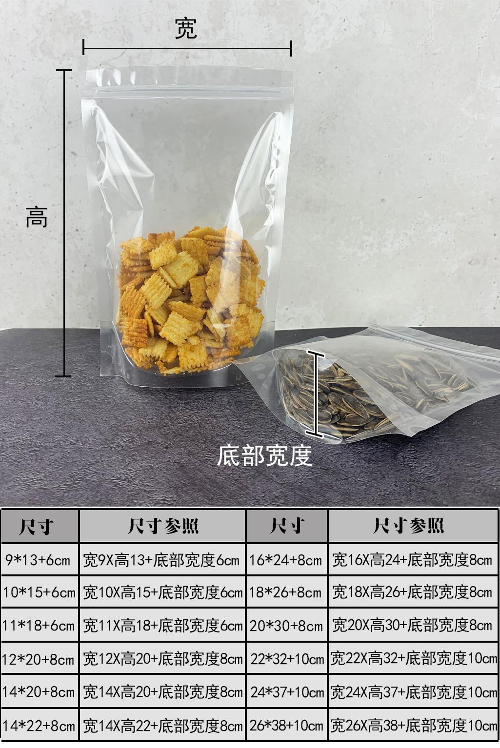 详情2