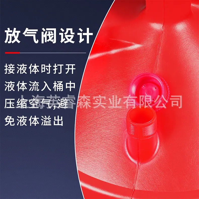 详情页