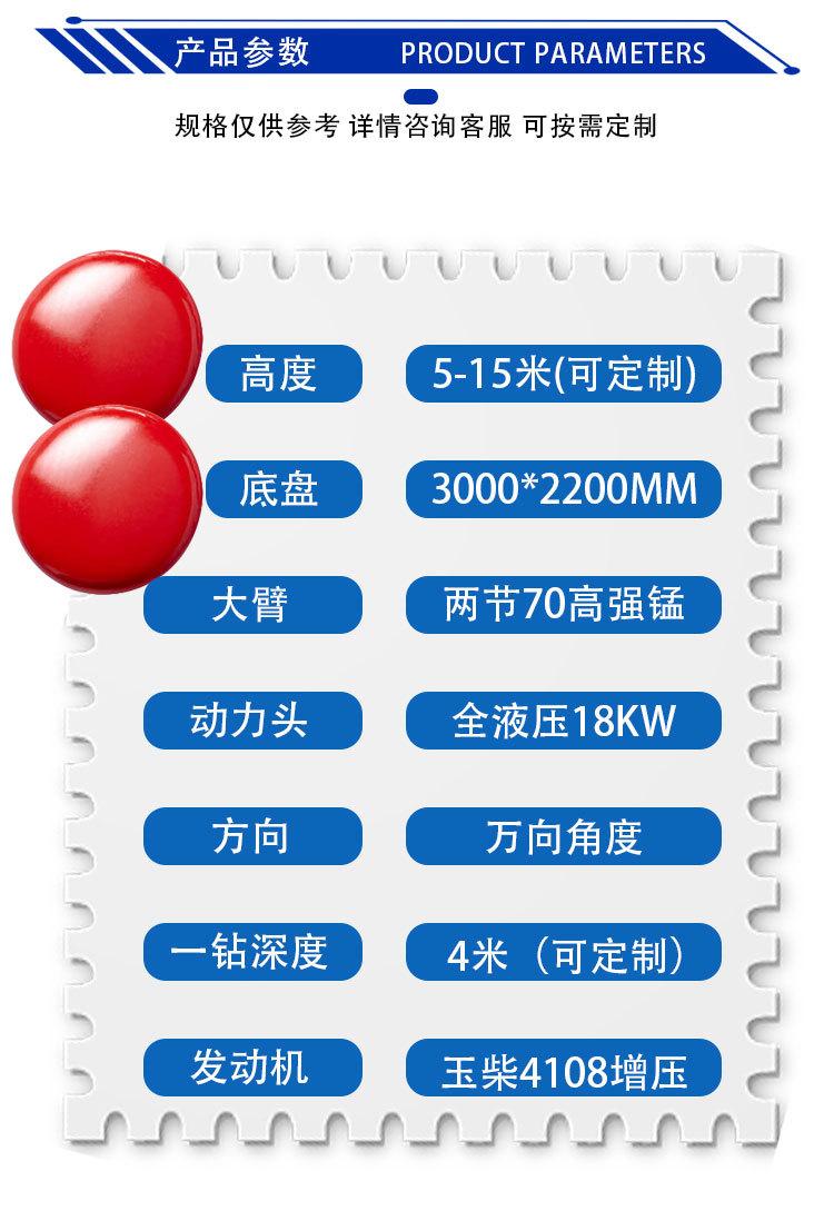 隧道钻机详情页_06.jpg