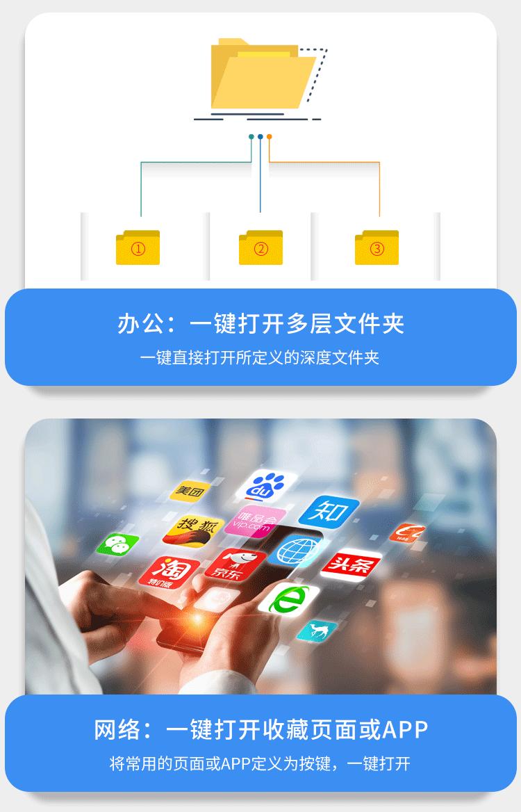 三键键盘_04.gif