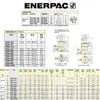 Cilindro Hidráulico Hueco Serie Rch Enerpac Hidráulico de Acción Simple 0kg Genuine Wholesale